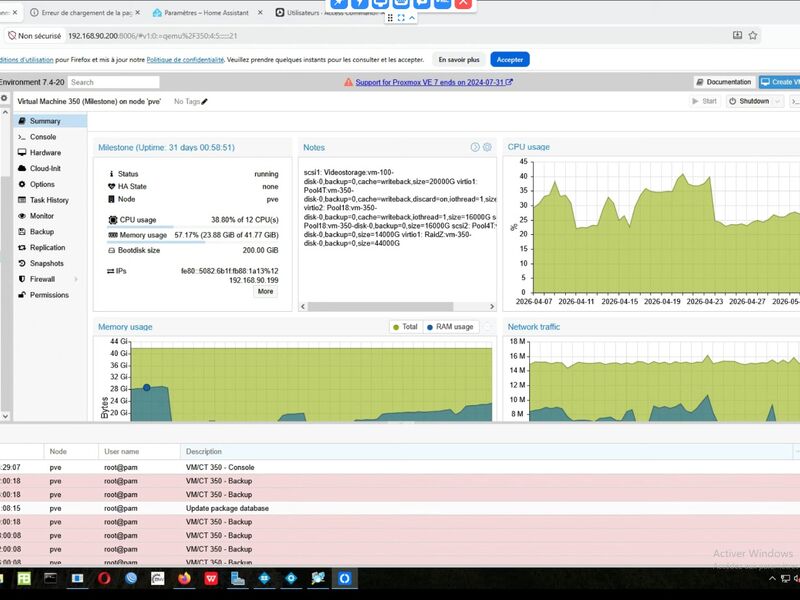 Proxmox VE avec VM Milestone